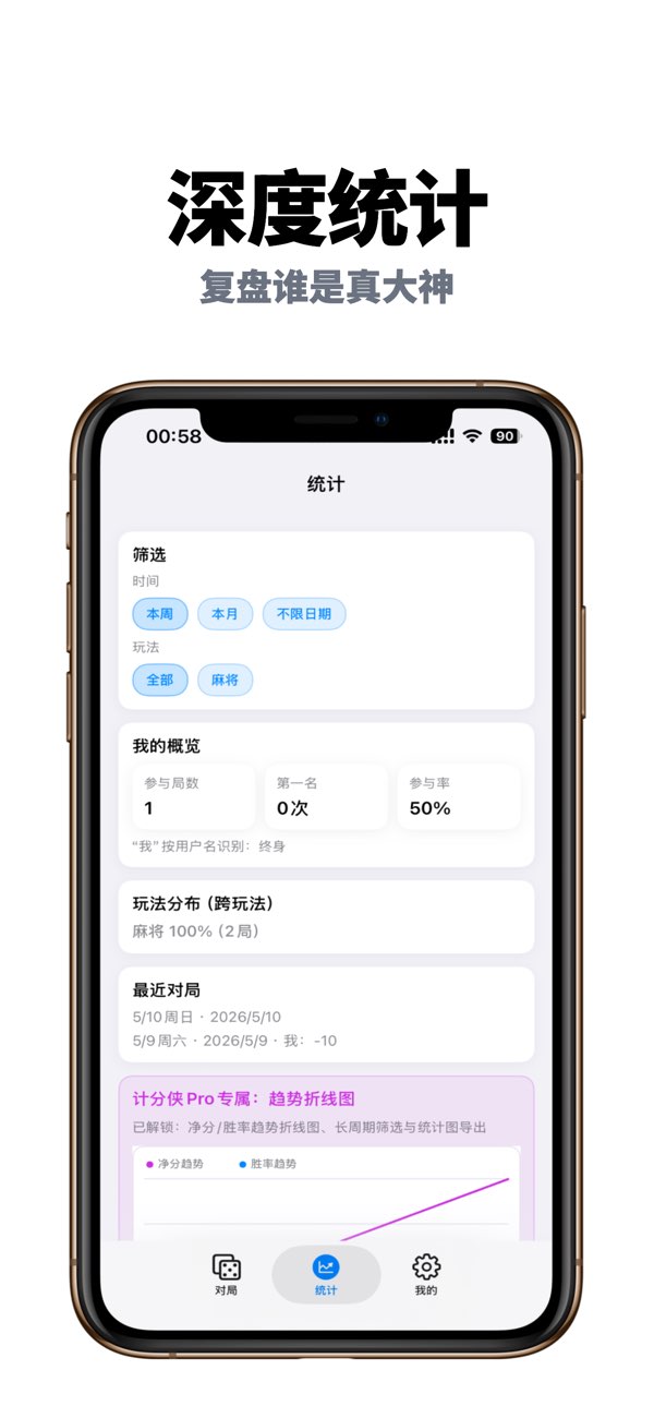 计分侠统计